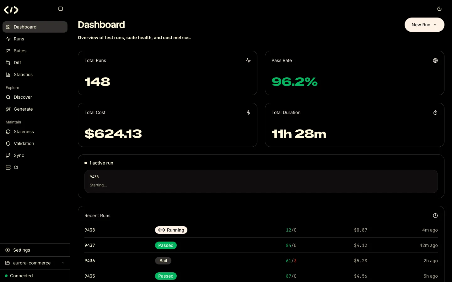 Vargus dashboard showing test run metrics