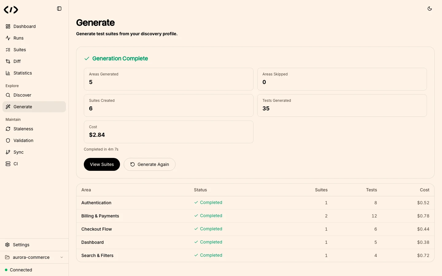 Vargus generation summary showing completed test suites